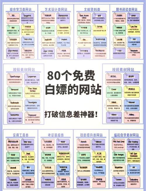 学习网站权重影响因素，如何提升网站排名？