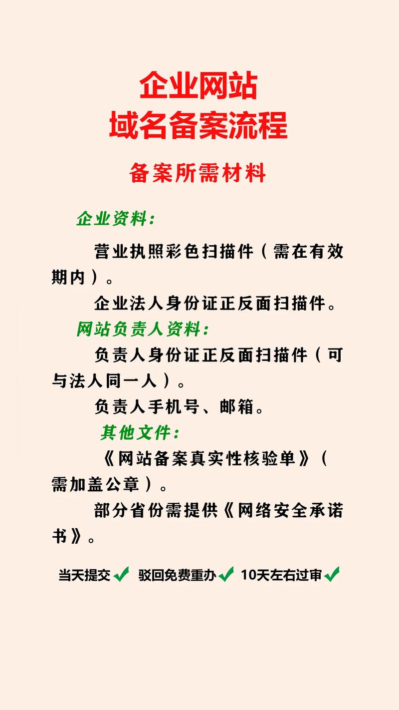 企业网站域名备案需要哪些资料，快速通过备案？