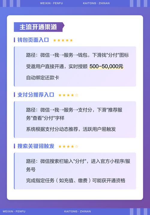 如何快速学会微信支付商户接入，轻松拓展收款渠道？