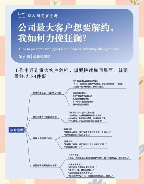 如何提升企业危机管理能力，让企业稳健应对挑战？
