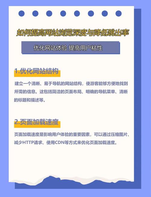 如何通过网站优化技巧提升用户阅读体验，增强用户粘性？
