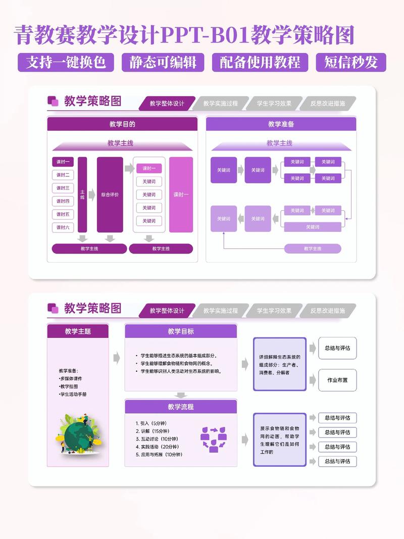 优化高权重站和低权重站，有哪些具体策略和技巧？