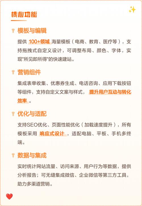 企业建站能帮我提升在线业务和客户转化率吗？