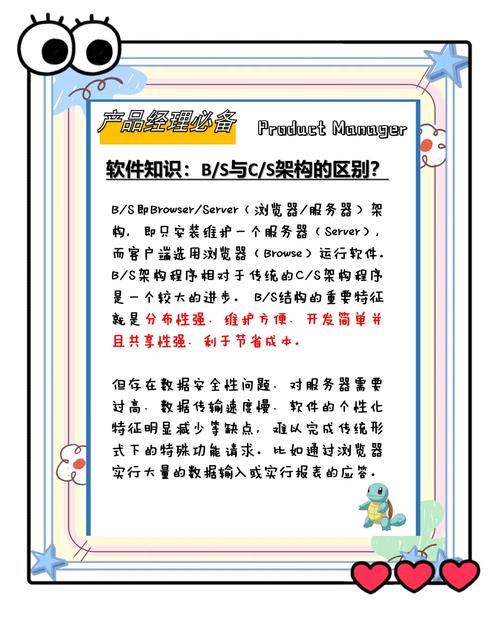 strong标签与b标签在SEO中如何影响关键词权重？