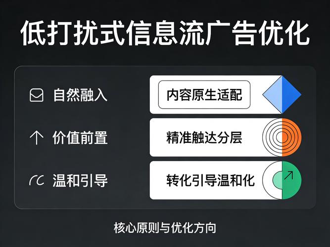 新闻营销与信息流广告营销如何结合，提升营销效果？