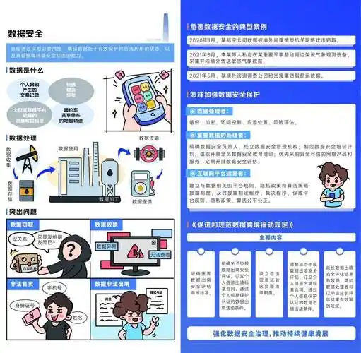 小企业遭遇网络攻击，如何确保数据安全并避免经济损失？