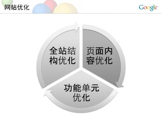 为什么SEO与糟糕内容混用会导致阅读体验大打折扣？