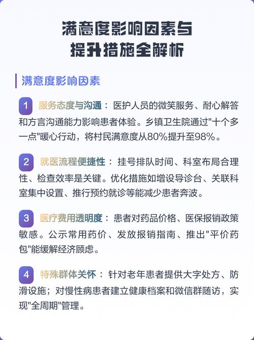 沈阳网站建设如何让阅读体验更流畅，提升用户满意度？