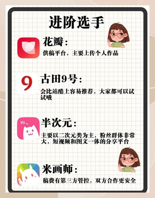 如何找到客户，让网页设计师轻松接单赚钱？
