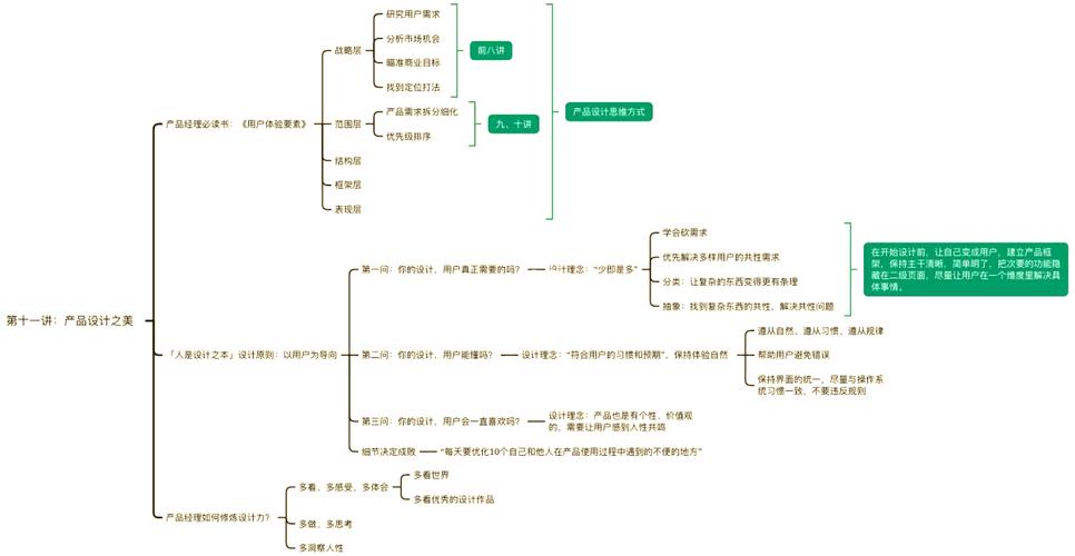 底部区真的不重要吗？读这篇文章，揭秘它如何提升用户体验！