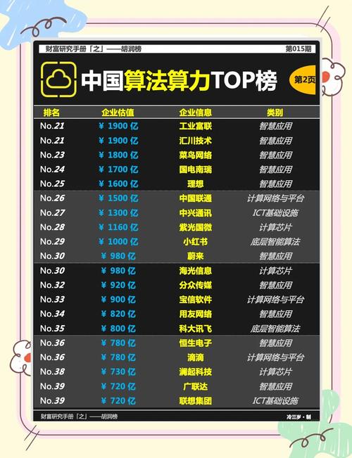 掌握这5个算法，你的关键词排名能提升多少？