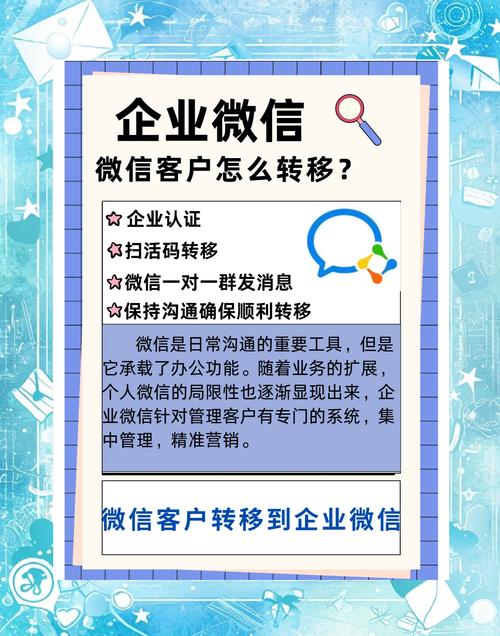 成都网站制作微信开发，选模板还是定制，能提升转化率吗？