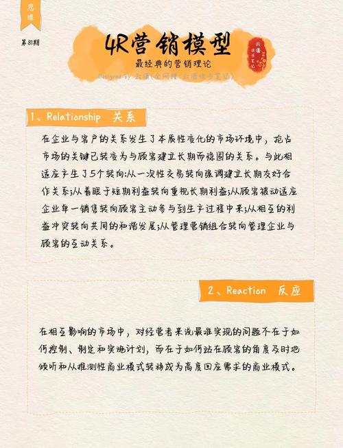 如何通过四大因素提升营销域名信任度，快速吸引精准客户？