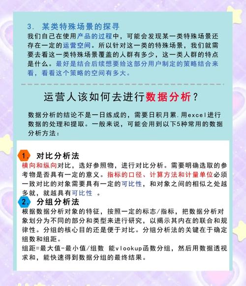 如何通过网站需求分析提升网站用户体验和转化率？