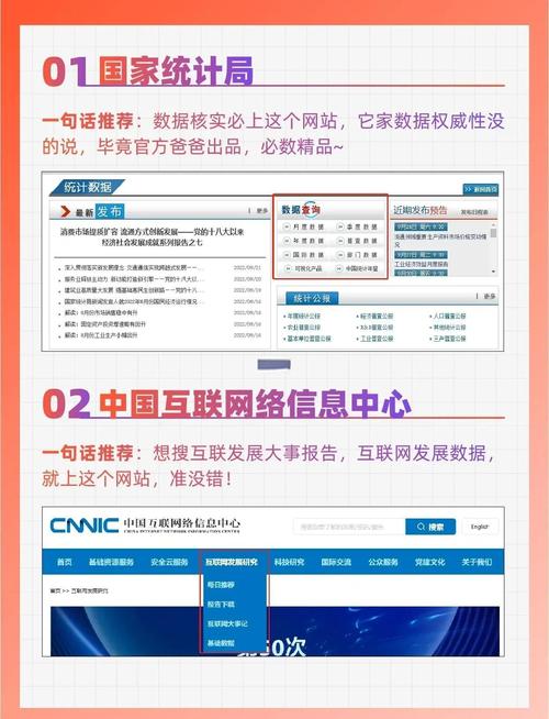 什么样的企业网站能直接提升我的营销效果？