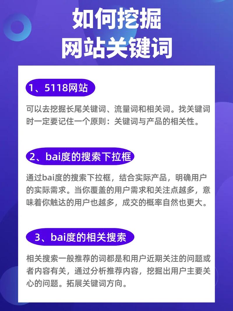 如何筛选关键词，让网络推广效果翻倍？