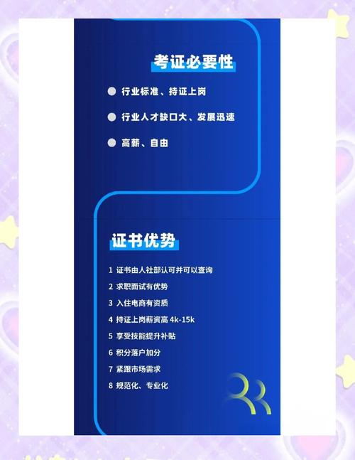 学习网络营销师，有哪些具体就业方向和优势？