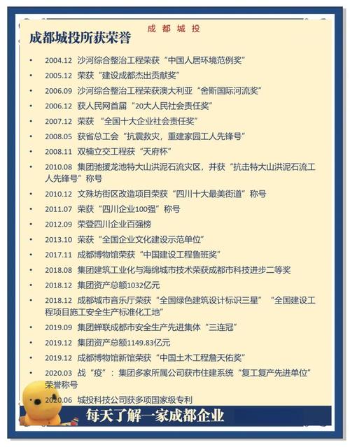 成都网站建设对企业发展有哪些具体价值体现？