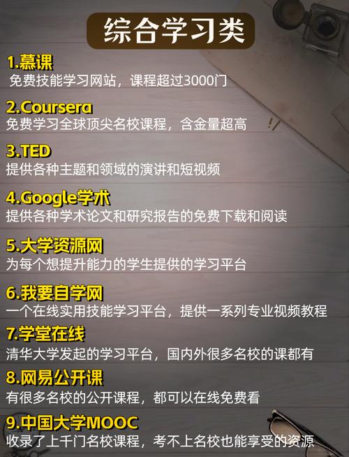 学习网站建设创新，能掌握哪些实用技能提升网站效果？