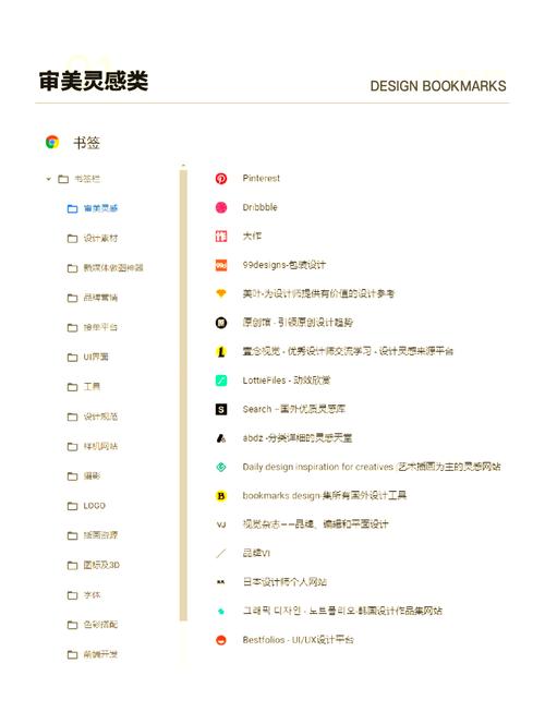 阅读这篇文章，你能掌握多少网站交互设计的实用技巧？