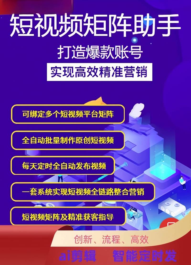 如何通过视频营销，精准提升在线销售额？