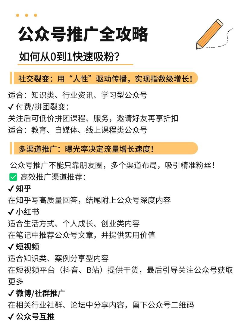 如何通过微信公众号推广，快速获得哪些具体效果？