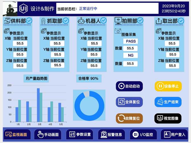 页面设计在产品设计中占什么关键地位，能带来哪些具体收益？