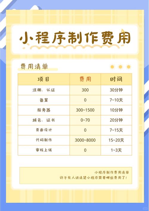 定制型网站开发具体流程有哪些，能帮我节省多少开发成本？