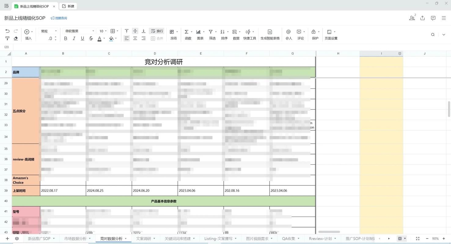 SEM竞价数据分析，哪些表格让你快速掌握关键数据？