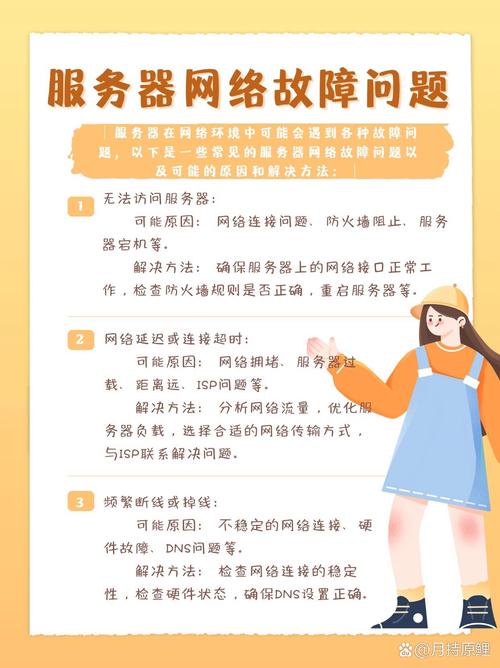 学习服务器知识，能帮我解决哪些具体问题？