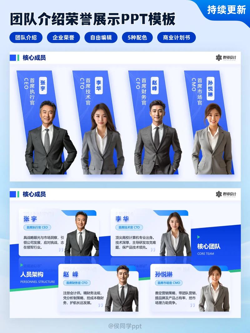 如何组建团队打造获奖网站，助你提升品牌影响力？