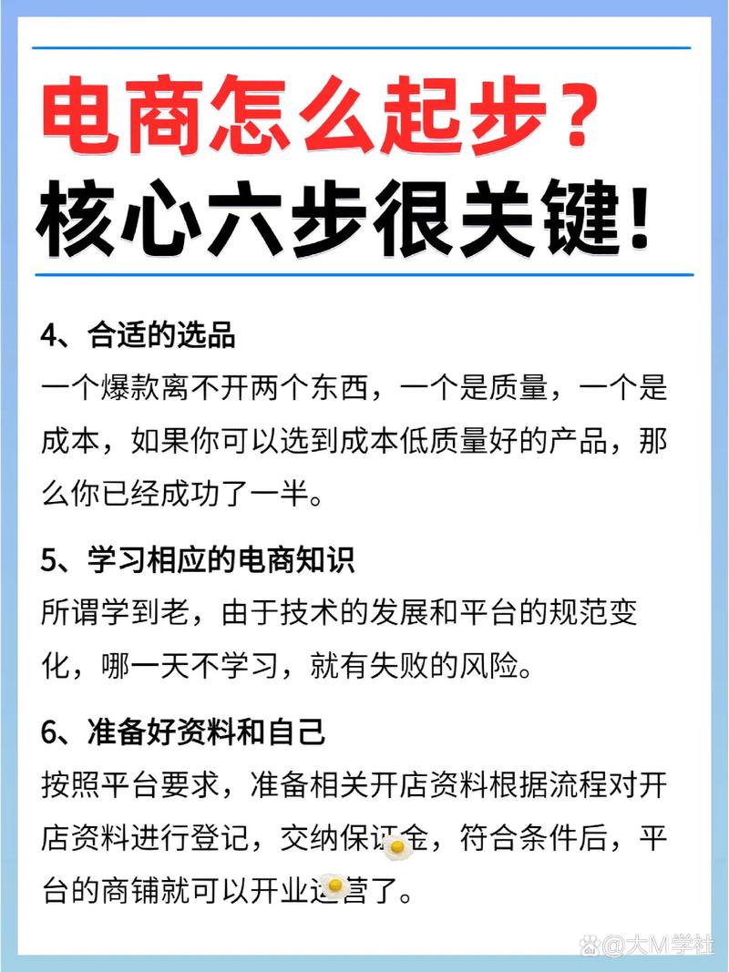 学习微商城开发，我能掌握哪些关键步骤，打造成功微商城？