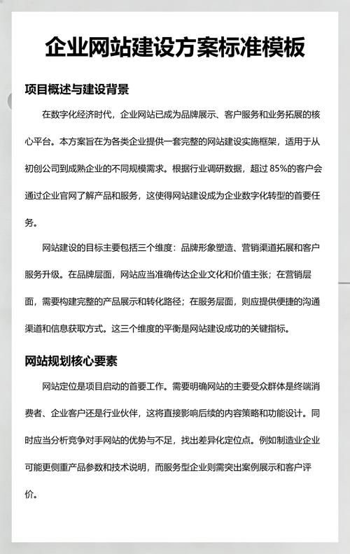 企业网站建设方案包含哪些关键要素，能帮我提升网站效益吗？