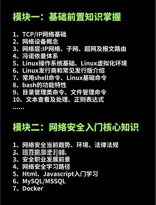 建设网站前，新手必知哪些关键要素能快速入门？