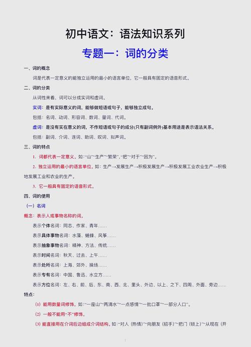 阅读本文，你能掌握网络关键词的几种主要分类吗？