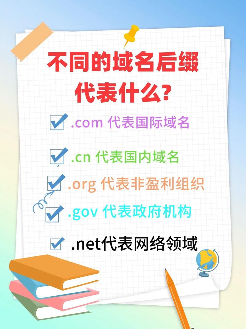 低价建站域名注册，选重庆公司能省哪些麻烦？