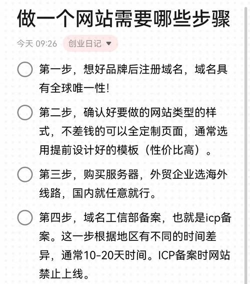 学习做网站难不难？如何快速掌握网站建设技能？