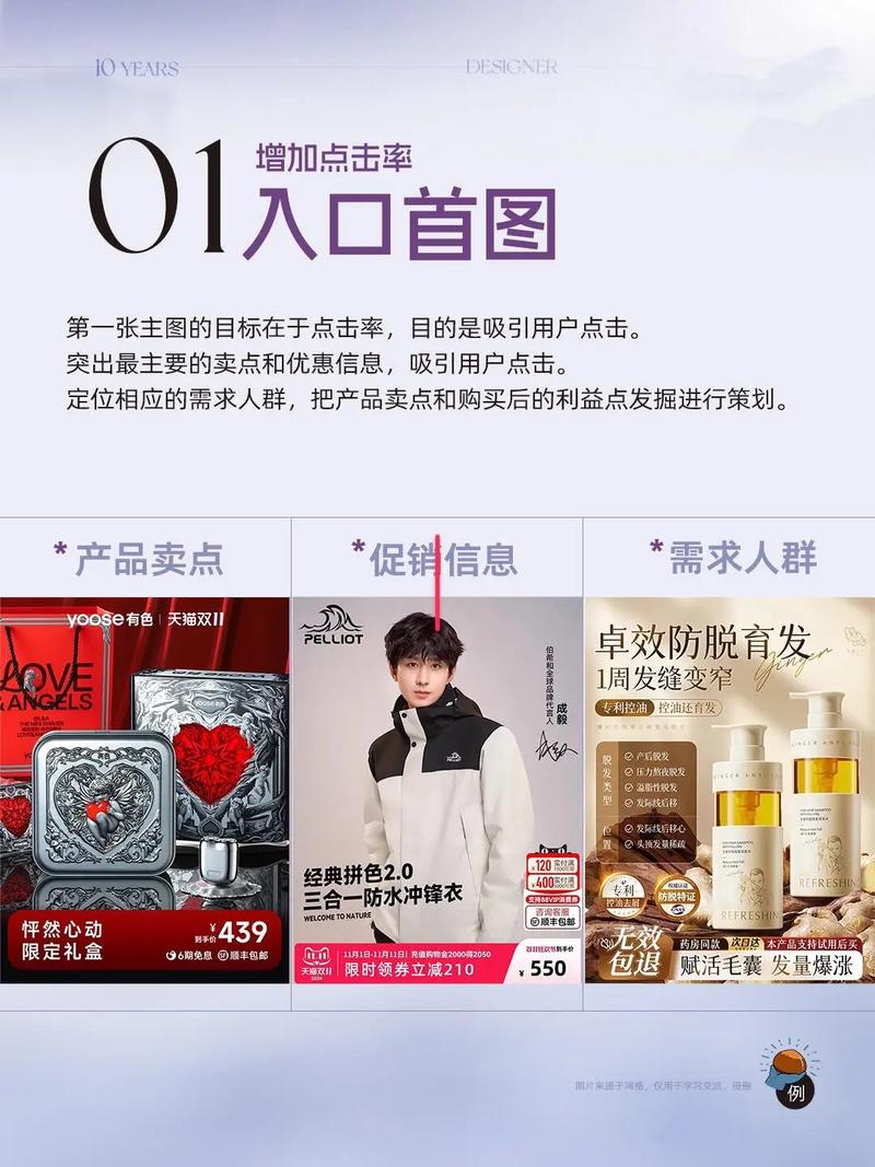 刷垂直电商网站流量点击量，能提升转化率吗？
