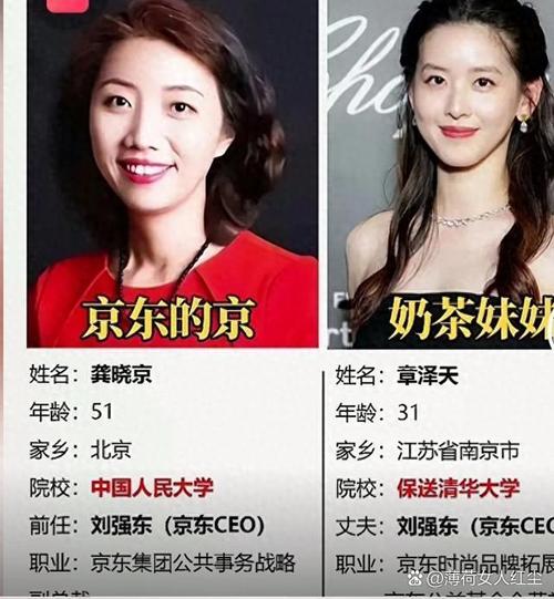 刘强东邀请前女友龚晓京任京东顾问，能了解哪些商业洞察？
