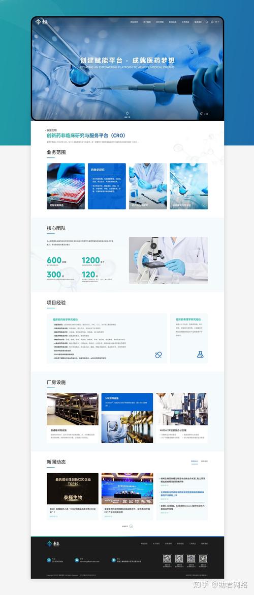 如何建设医学生物网站，让我快速掌握行业资讯？