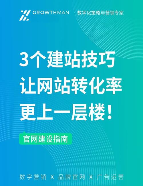学习网站建设技巧，如何快速提升网站流量和转化率？