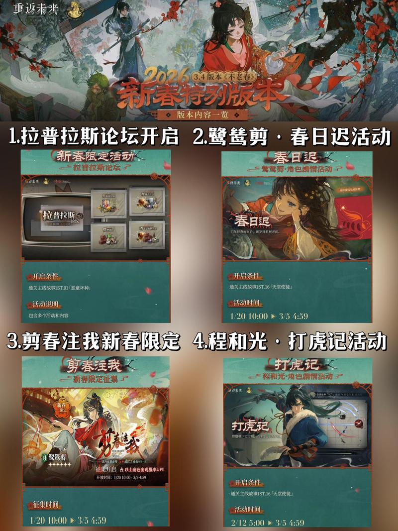 重新设计移动应用，重启体验，你将获得哪些惊喜？