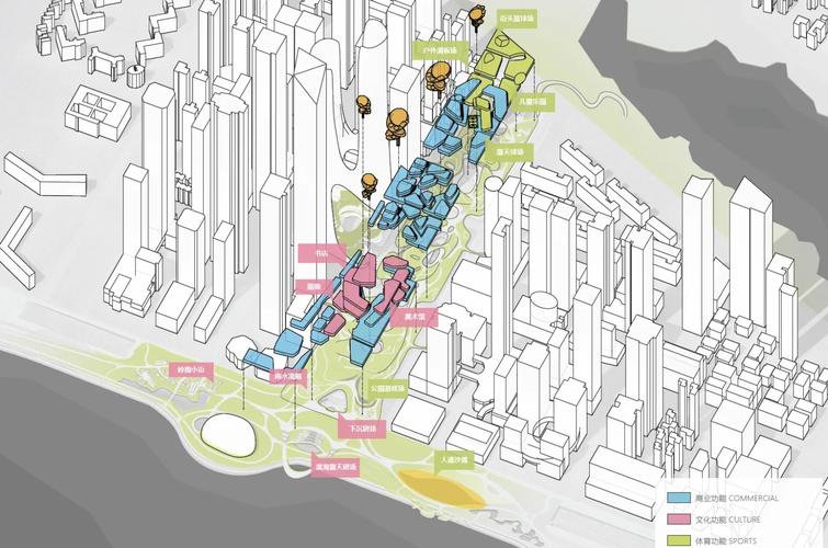 深圳规划设计公司如何帮助我打造理想家园？
