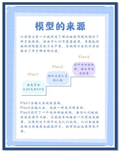 如何通过建设垃圾桶外贸网站，避免4大建站误区，提升效益？