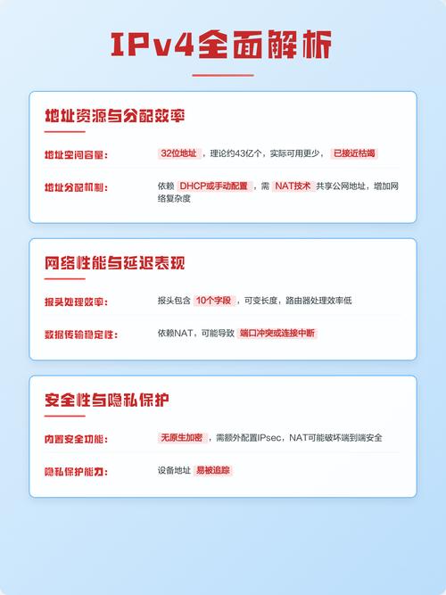 学习IPv6和IPv4区别，轻松掌握网络知识！