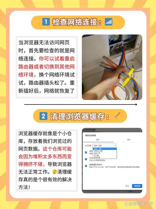 如何最小化网站改版损失，确保用户访问体验？