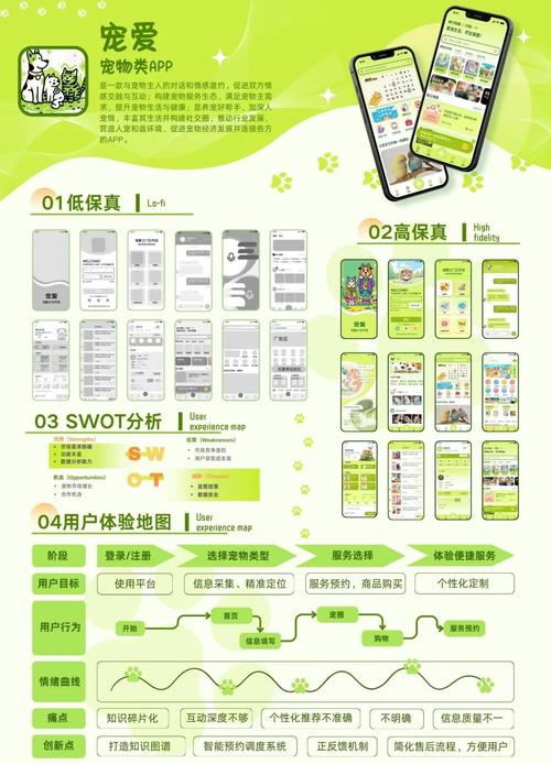 阅读本文，能掌握哪些UI元素设计案例的实用技巧？
