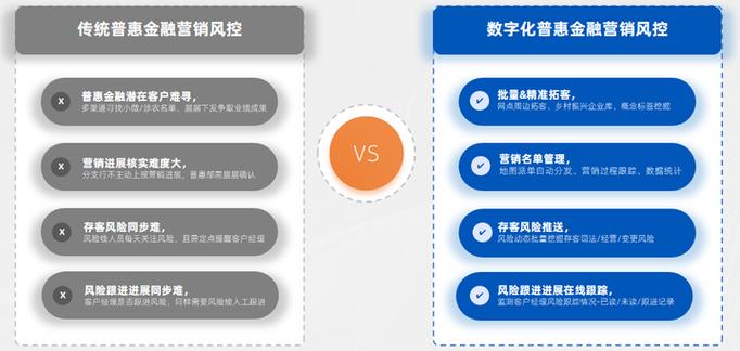 如何通过企业网络营销风险躲避策略，轻松规避风险，提升营销效果？