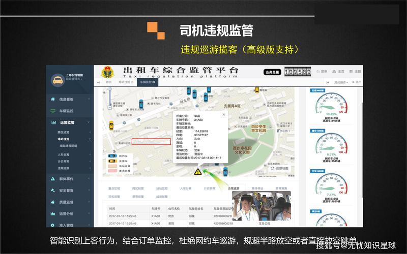 网约车管理后台，如何打造高效管理系统？