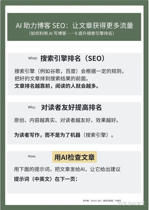 如何写SEO文章才能快速被收录，让我获得更多流量和曝光？